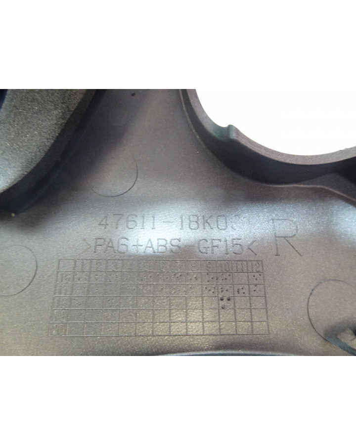 Suzuki SV650, ramskydd höger